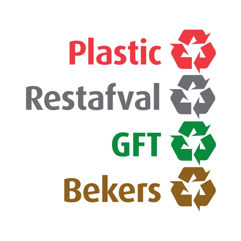 Recycling stickerset NL voor Carro - rood/ grijs/ groen/ geel